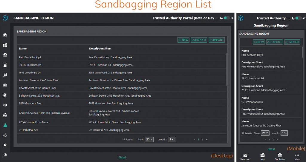 sandbagging_list